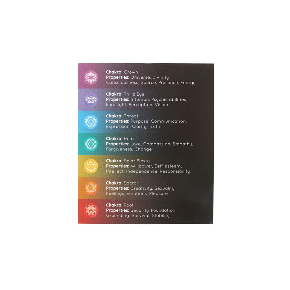 Pack of 14 Unscented Chakra Energy Candles: 3 - Candles By Gift Moments