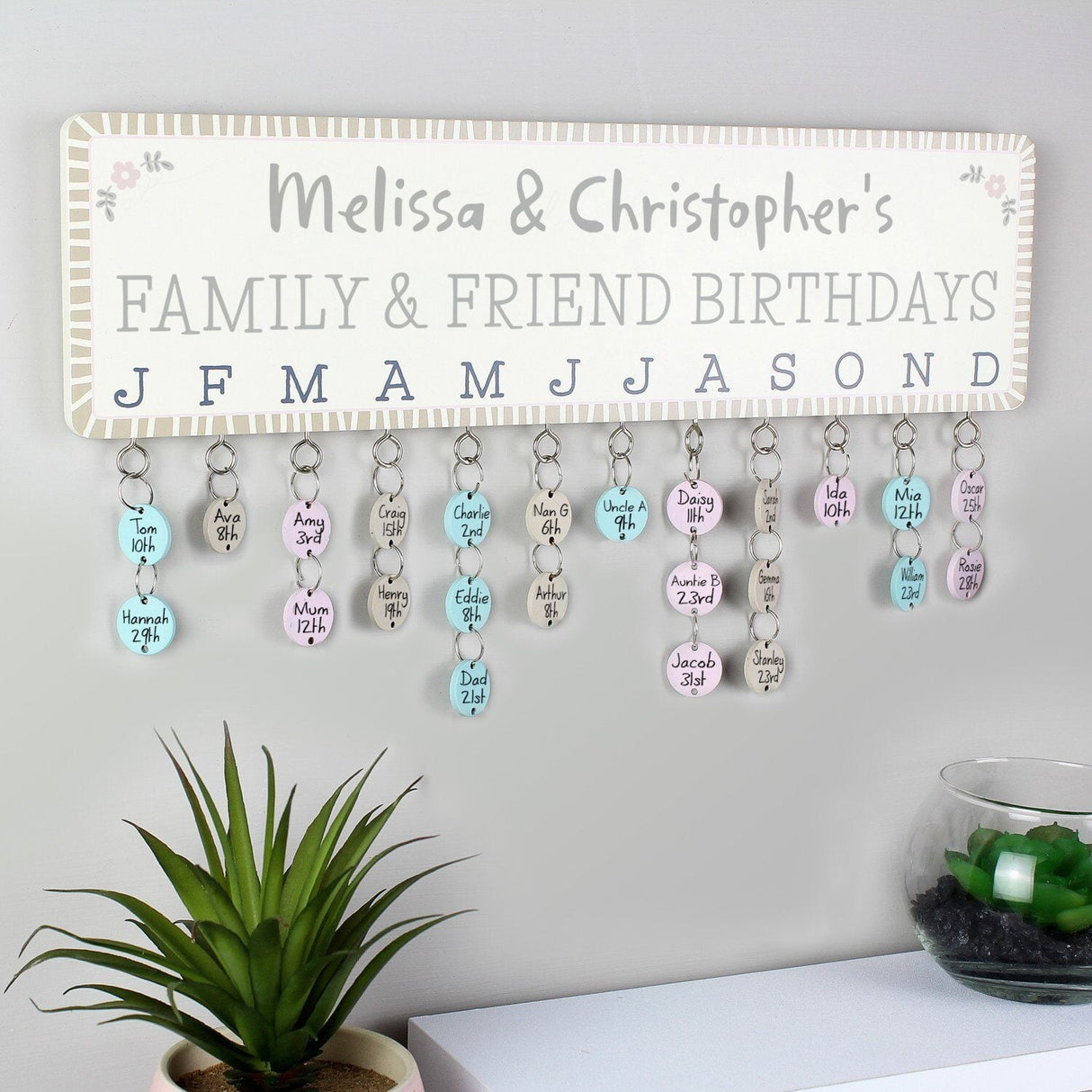 Personalised Birthday Planner Plaque with Customisable Discs: 1 - Calendars & Planners By Gift Moments