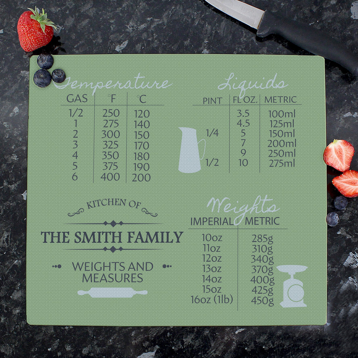 Personalised Conversions Glass Chopping Board/Worktop Saver: 1 - Chopping Boards By Gift Moments