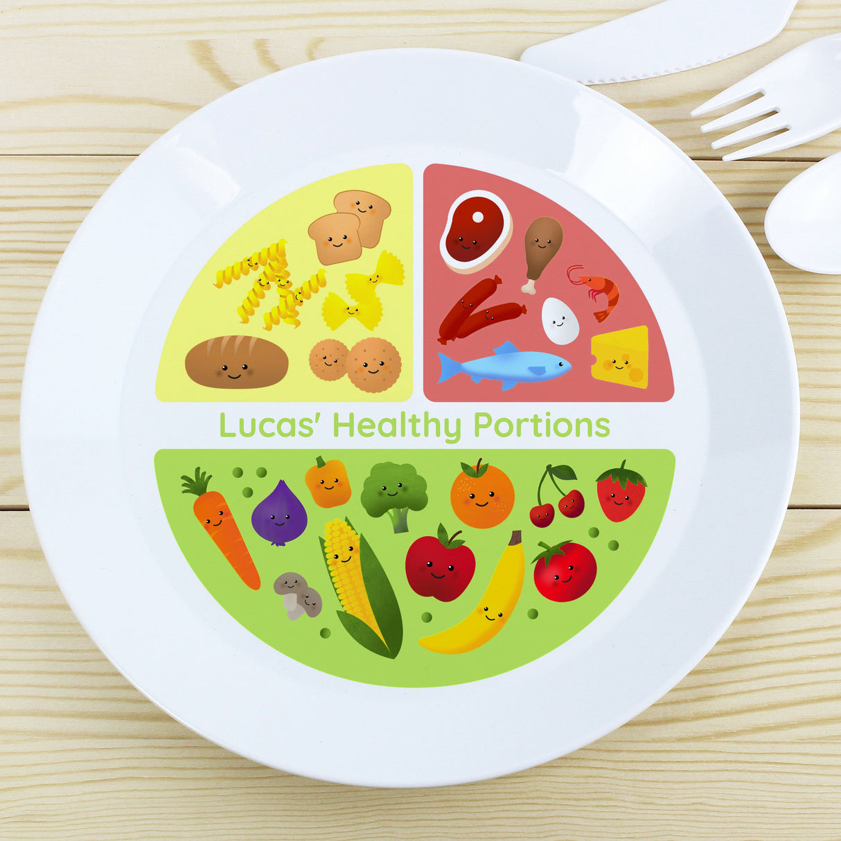 Personalised Healthy Eating Portions Plastic Plate: 5 - Tableware By Gift Moments