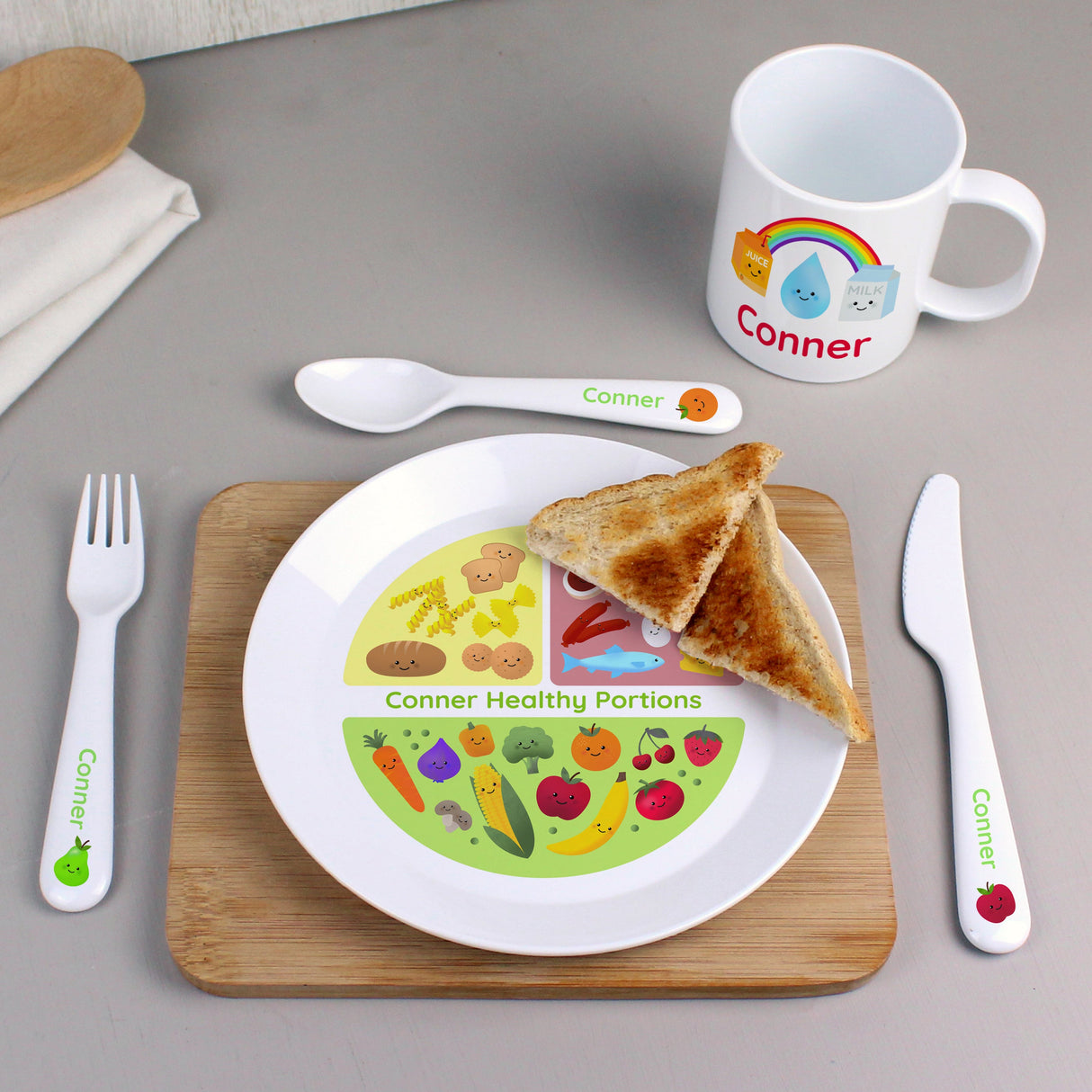Personalised Healthy Eating Portions Plastic Plate: 3 - Tableware By Gift Moments