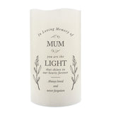 Personalised In Loving Memory LED Candle