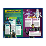 Definitive Guide to Fortnite 2026