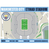 Manchester City FC Pop-Up Birthday Card