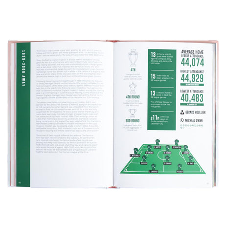 Liverpool Classic Kits Book: 2 - Books By Liverpool