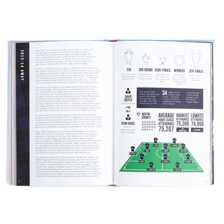 Manchester United Classic Kits Book: 2 - Books By Manchester United