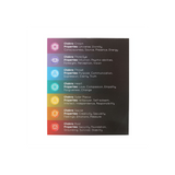 Pack of 14 Unscented Chakra Energy Candles: 3 - Candles By Gift Moments
