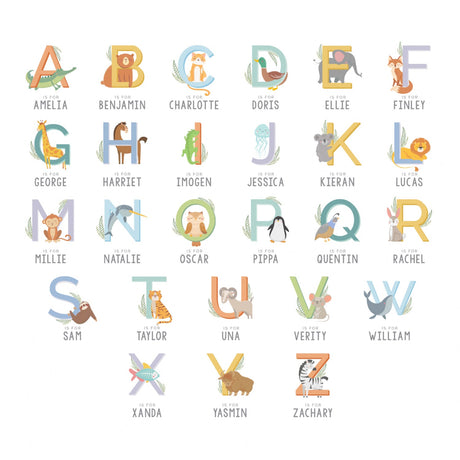 Personalised Animal Alphabet Plastic Plate: 5 - Tableware By Gift Moments