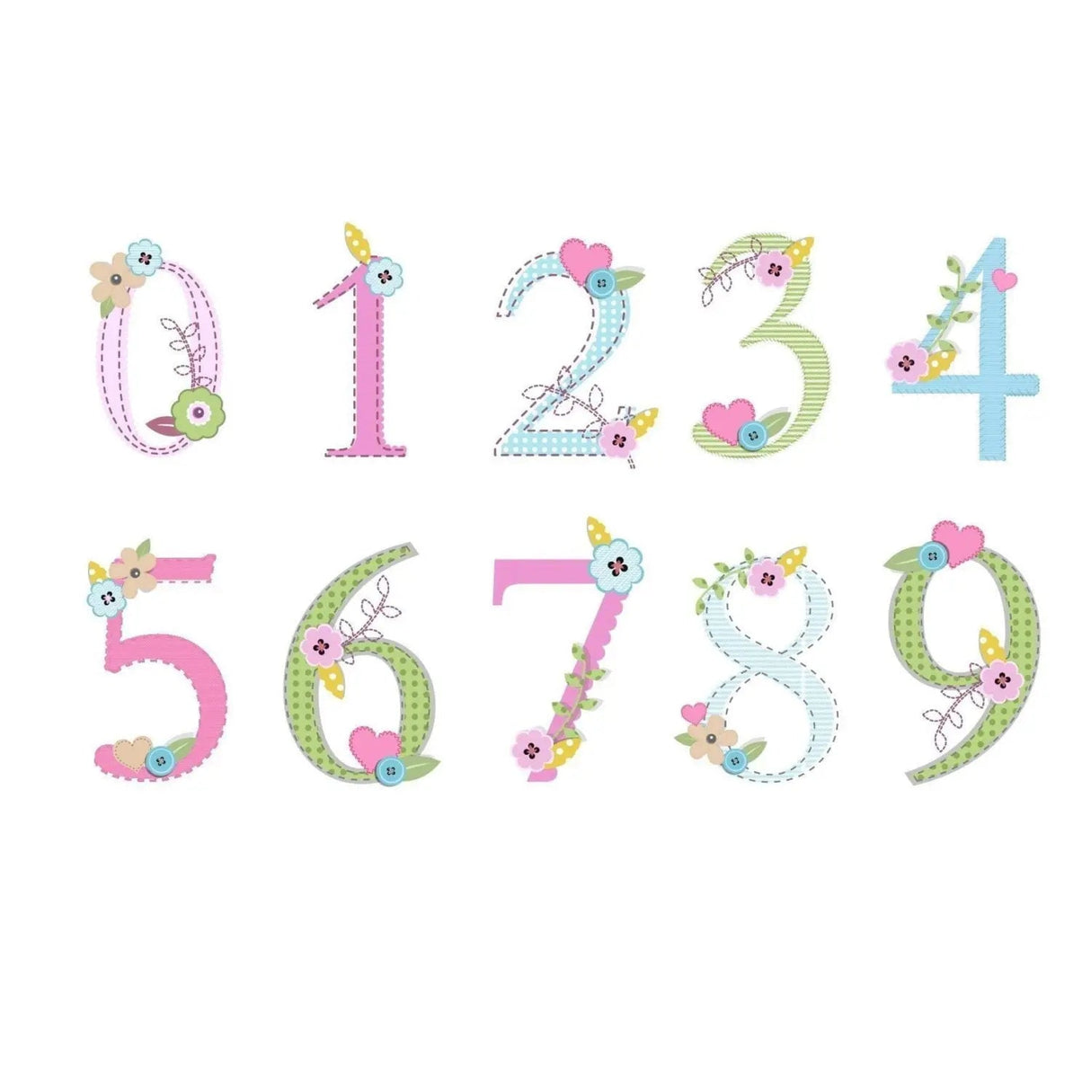 Personalised Birthday Craft Mug: 3 - Mugs By Gift Moments