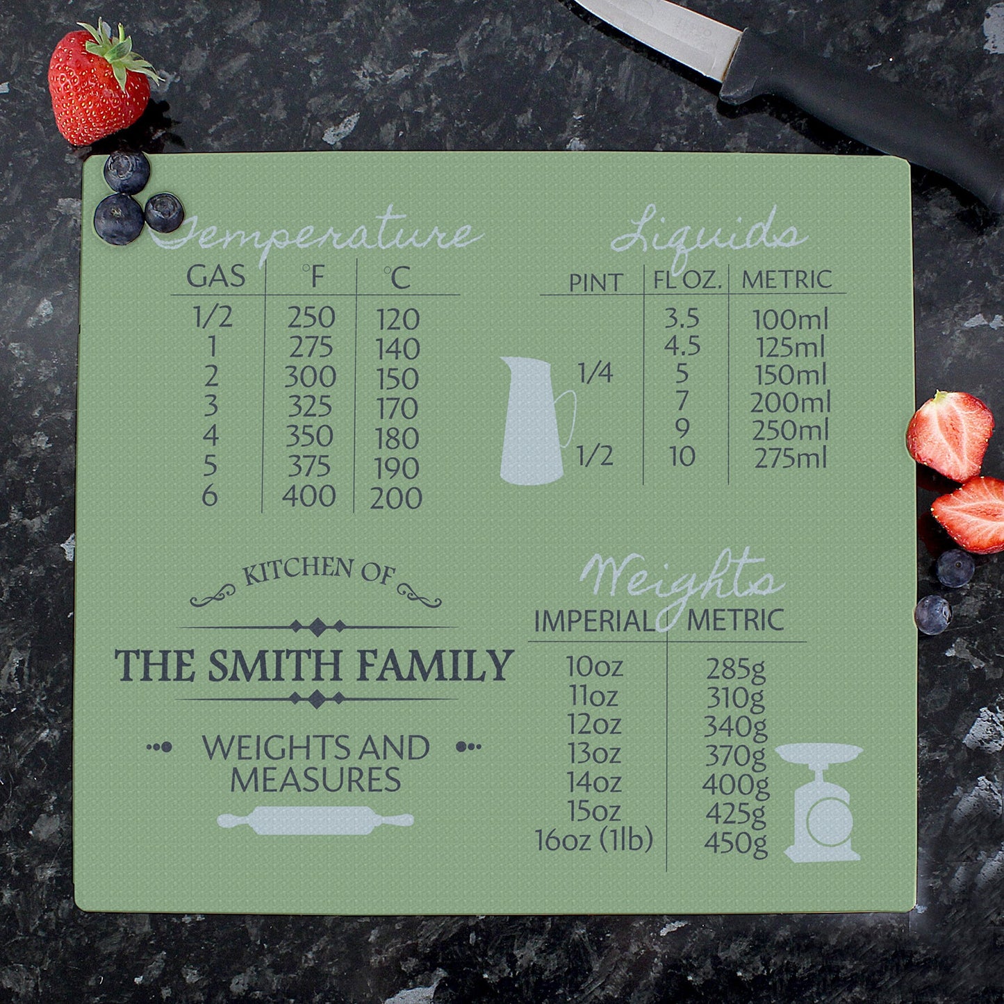 Personalised Conversions Glass Chopping Board/Worktop Saver: 1 - Chopping Boards By Gift Moments