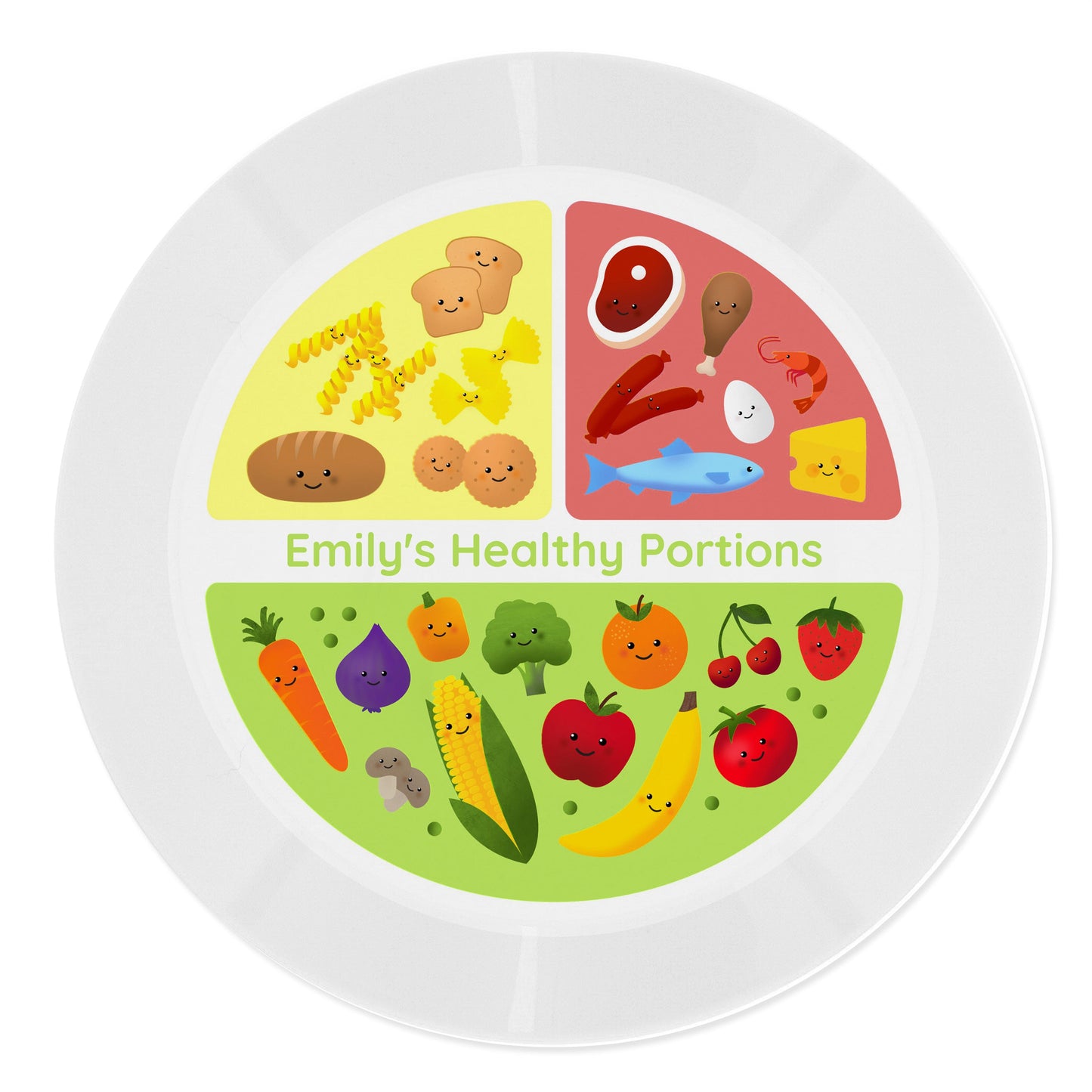 Personalised Healthy Eating Portions Plastic Plate: 4 - Tableware By Gift Moments