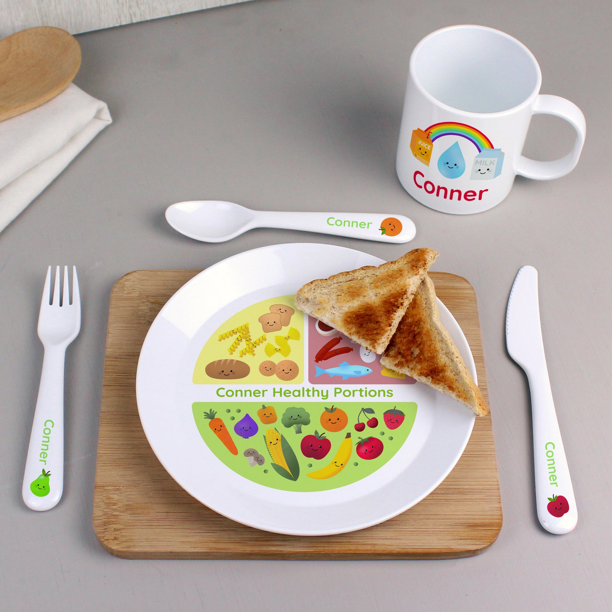 Personalised Healthy Eating Portions Plastic Plate: 3 - Tableware By Gift Moments