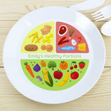 Personalised Healthy Eating Portions Plastic Plate: 7 - Tableware By Gift Moments