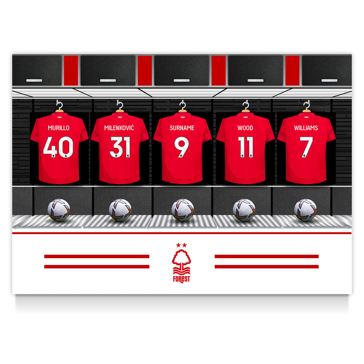 Personalised Nottingham Forest FC Dressing Room Poster: 1 - Posters By Nottingham Forest