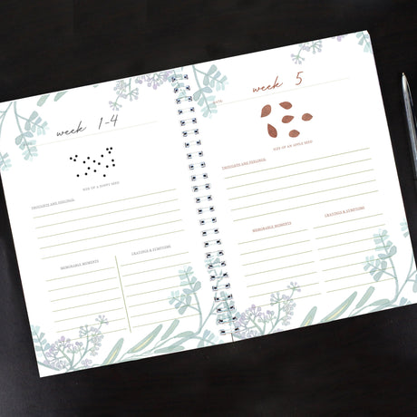Personalised Pregnancy A5 Journal: 4 - Notebooks By Gift Moments