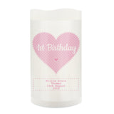Personalised Stitch & Dot Baby Girl Night Light LED Candle: 6 - LED Lighting By Gift Moments