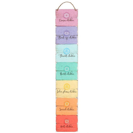 The Seven Chakras Wall Plaque: 1 - By Gift Moments