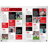 Sunderland AFC Annual 2026: 2 - Books By Sunderland