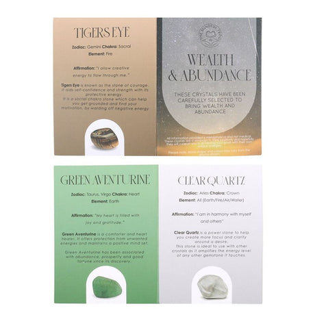 Wealth & Abundance Healing Crystal Set: 4 - By Gift Moments