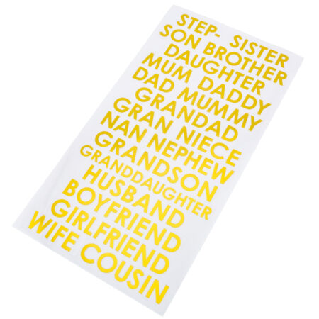 Manchester city fc personalised birthday card