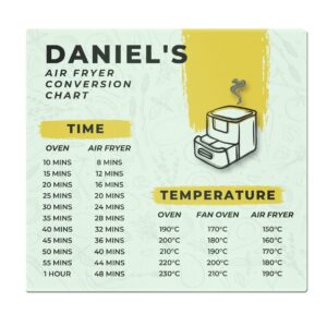 Personalised Air Fryer Chart Glass Chopping Board/Worktop Saver: 6 - Chopping Boards By Gift Moments