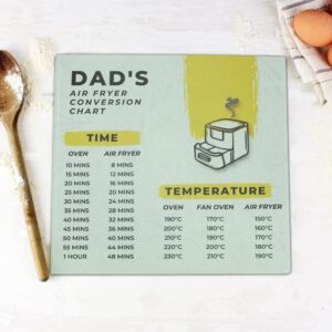 Personalised Air Fryer Chart Glass Chopping Board/Worktop Saver: 3 - Chopping Boards By Gift Moments