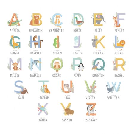 Personalised Animal Alphabet Plastic Plate: 5 - Tableware By Gift Moments
