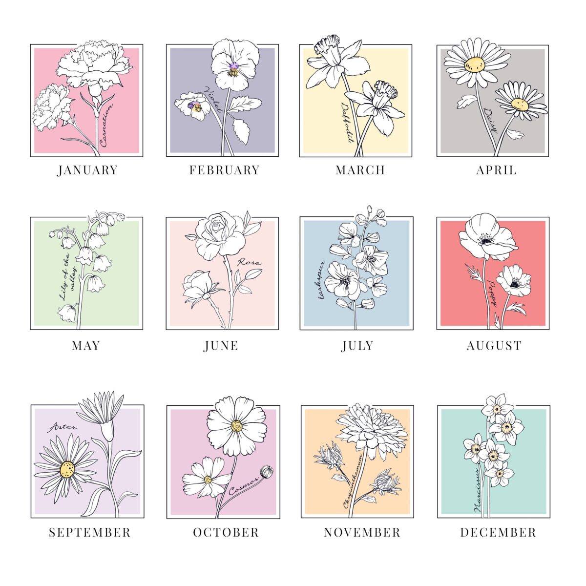 Personalised Birth Flower Mug: 3 - Mugs By Gift Moments