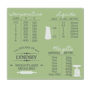 Personalised Conversions Glass Chopping Board/Worktop Saver: 2 - Chopping Boards By Gift Moments