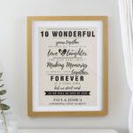 Personalised Wedding Anniversary Framed Prints: 1 - Oak - Framed Prints By Gift Moments