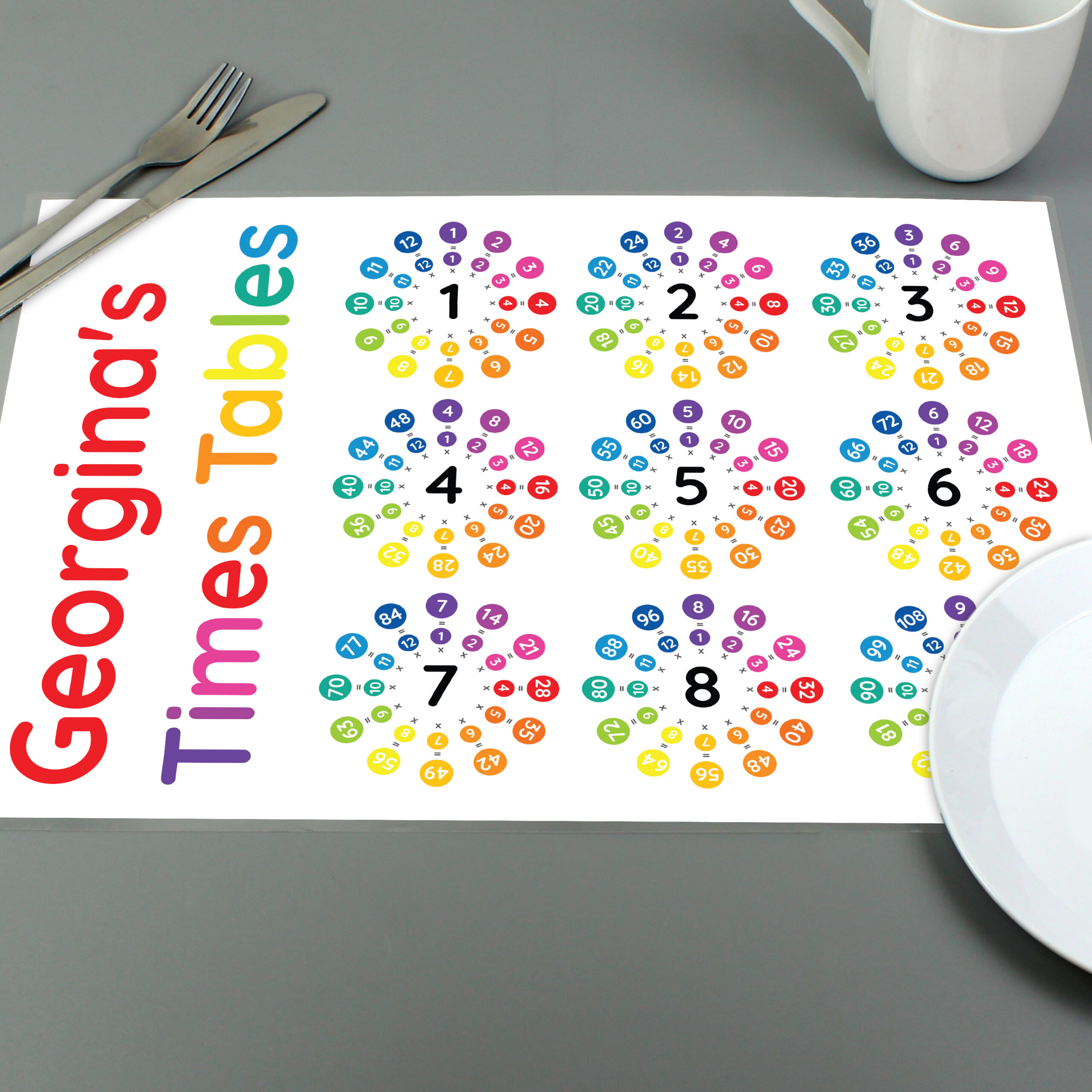 P0512AA14 Personalised Times Tables Placemat - Image 1