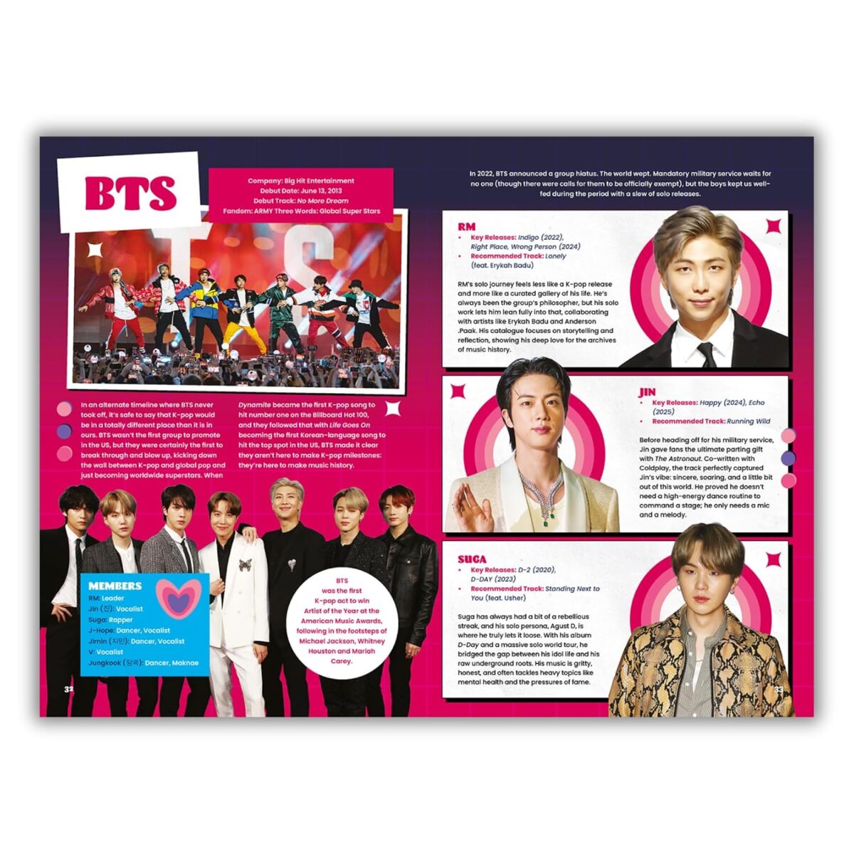 TM 08277 Definitive Guide To K Pop 2027