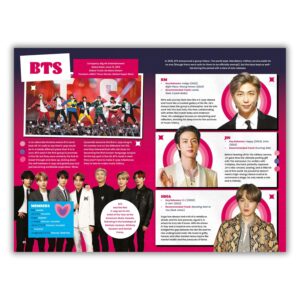 TM 08277 Definitive Guide To K Pop 2027