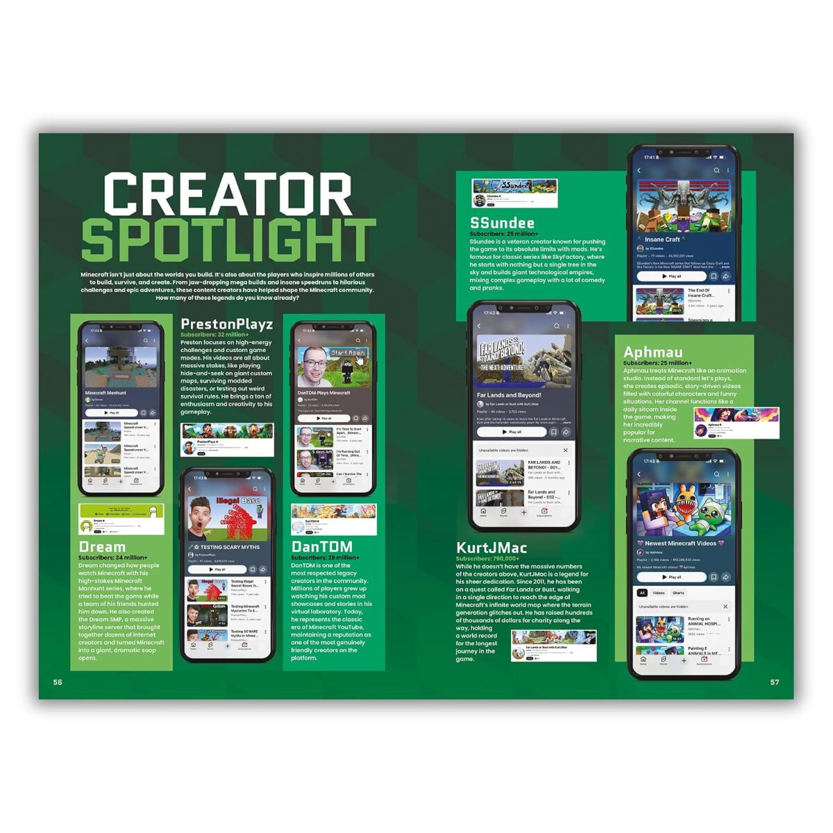 TM 08285 Definitive Guide To Minecraft 2027