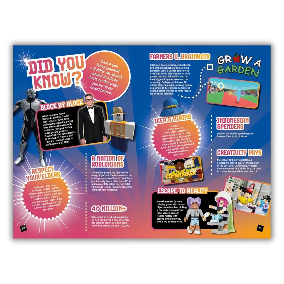 TM 08288 Definitive Guide To Roblox 2027