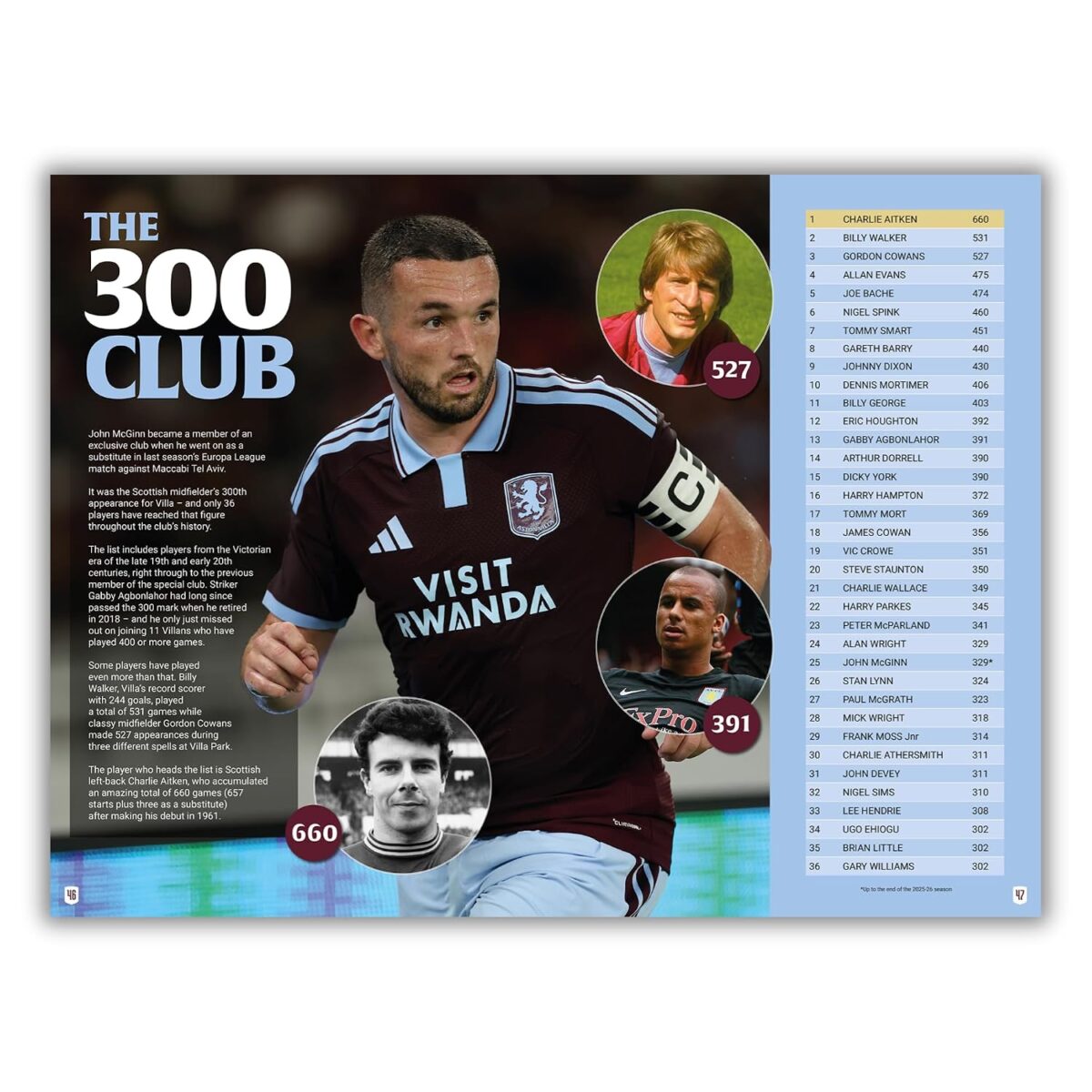 TM 08296 Aston Villa FC Annual 2027