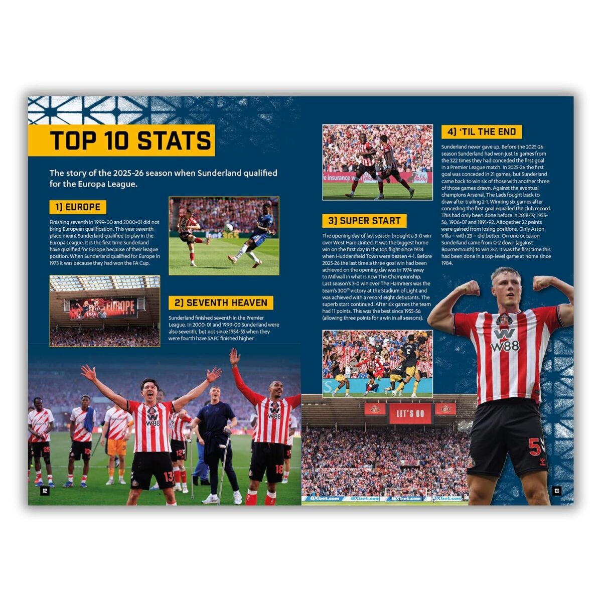 TM 08310 Sunderland AFC Annual 2027