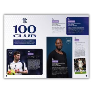 TM 08311 Tottenham Hotspur FC Annual 2027