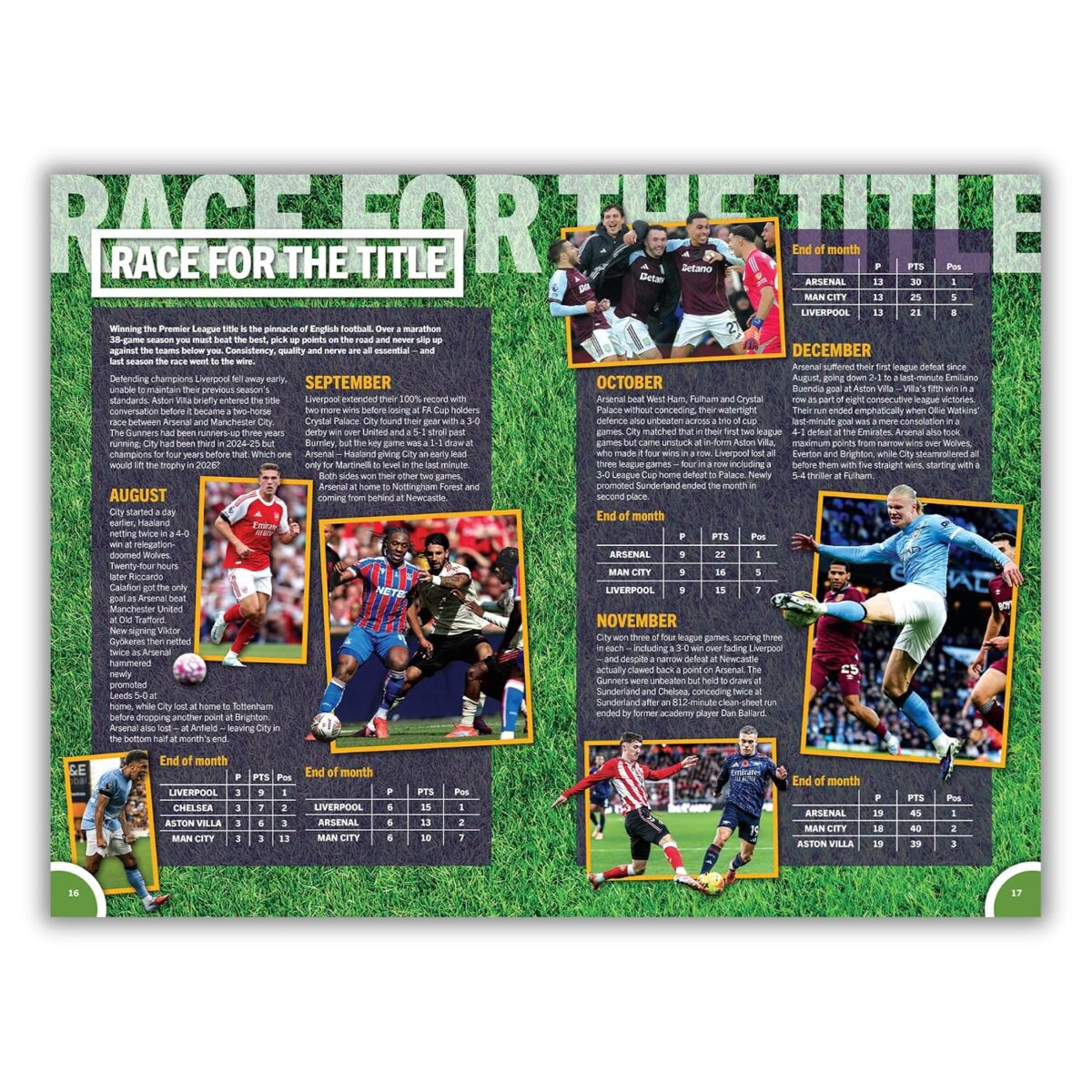 TM 08312 Ultimate Guide To The Premier League 2027