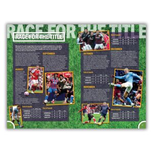 TM 08312 Ultimate Guide To The Premier League 2027